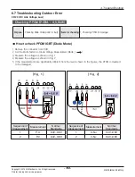 Предварительный просмотр 108 страницы LG ABNH09GL1A2 Svc Manual