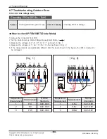 Предварительный просмотр 109 страницы LG ABNH09GL1A2 Svc Manual