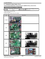 Предварительный просмотр 127 страницы LG ABNH09GL1A2 Svc Manual