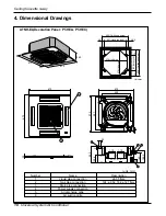 Предварительный просмотр 18 страницы LG ABNH186HLAB Service Manual