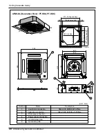 Предварительный просмотр 20 страницы LG ABNH186HLAB Service Manual