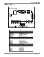 Предварительный просмотр 21 страницы LG ABNH186HLAB Service Manual