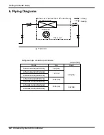 Предварительный просмотр 22 страницы LG ABNH186HLAB Service Manual