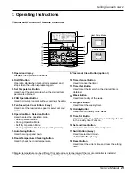 Предварительный просмотр 23 страницы LG ABNH186HLAB Service Manual