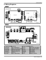 Предварительный просмотр 37 страницы LG ABNH186HLAB Service Manual