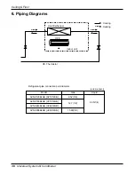 Предварительный просмотр 38 страницы LG ABNH186HLAB Service Manual