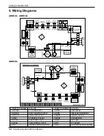 Предварительный просмотр 52 страницы LG ABNH186HLAB Service Manual