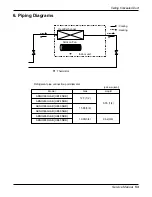 Предварительный просмотр 53 страницы LG ABNH186HLAB Service Manual