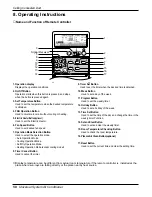 Предварительный просмотр 58 страницы LG ABNH186HLAB Service Manual