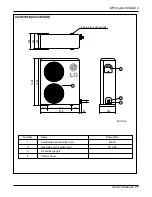 Предварительный просмотр 77 страницы LG ABNH186HLAB Service Manual