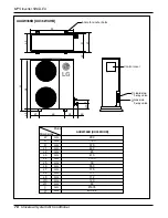 Предварительный просмотр 78 страницы LG ABNH186HLAB Service Manual