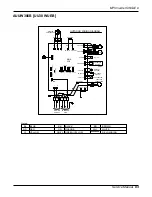 Предварительный просмотр 83 страницы LG ABNH186HLAB Service Manual