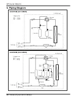 Предварительный просмотр 86 страницы LG ABNH186HLAB Service Manual