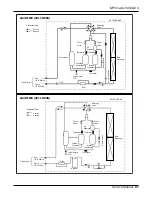 Предварительный просмотр 87 страницы LG ABNH186HLAB Service Manual