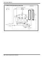 Предварительный просмотр 88 страницы LG ABNH186HLAB Service Manual