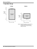 Предварительный просмотр 90 страницы LG ABNH186HLAB Service Manual