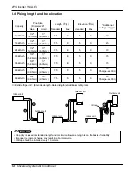 Предварительный просмотр 94 страницы LG ABNH186HLAB Service Manual