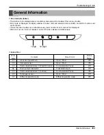 Предварительный просмотр 103 страницы LG ABNH186HLAB Service Manual