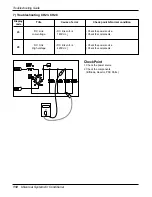 Предварительный просмотр 112 страницы LG ABNH186HLAB Service Manual