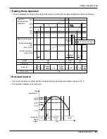 Предварительный просмотр 131 страницы LG ABNH186HLAB Service Manual