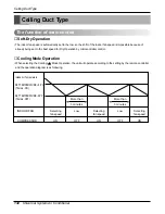 Предварительный просмотр 132 страницы LG ABNH186HLAB Service Manual