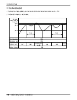 Предварительный просмотр 134 страницы LG ABNH186HLAB Service Manual