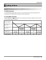 Предварительный просмотр 135 страницы LG ABNH186HLAB Service Manual