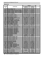 Предварительный просмотр 178 страницы LG ABNH186HLAB Service Manual