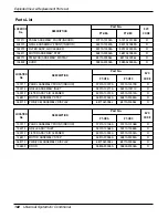 Предварительный просмотр 182 страницы LG ABNH186HLAB Service Manual