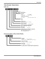 Preview for 5 page of LG ABNH186HLAC Service Manual