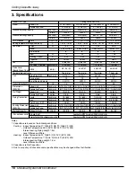 Preview for 12 page of LG ABNH186HLAC Service Manual