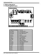 Preview for 18 page of LG ABNH186HLAC Service Manual