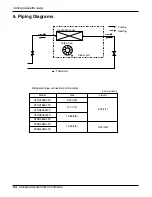 Preview for 20 page of LG ABNH186HLAC Service Manual