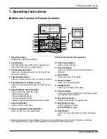 Preview for 21 page of LG ABNH186HLAC Service Manual