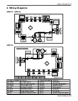 Preview for 57 page of LG ABNH186HLAC Service Manual