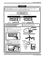 Предварительный просмотр 69 страницы LG ABNH186HLAC Service Manual