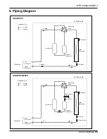 Preview for 89 page of LG ABNH186HLAC Service Manual