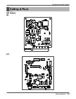 Preview for 109 page of LG ABNH186HLAC Service Manual