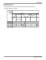 Preview for 123 page of LG ABNH186HLAC Service Manual