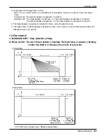 Preview for 127 page of LG ABNH186HLAC Service Manual