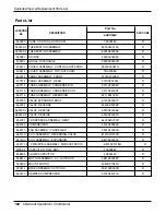 Preview for 158 page of LG ABNH186HLAC Service Manual