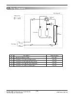 Preview for 4 page of LG ABNH246HLAD Svc Manual