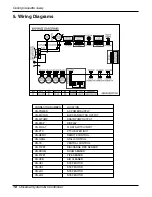 Preview for 18 page of LG ABNH366GLAC Service Manual