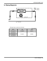 Preview for 19 page of LG ABNH366GLAC Service Manual