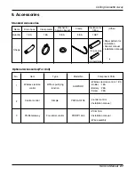 Preview for 27 page of LG ABNH366GLAC Service Manual