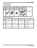 Preview for 43 page of LG ABNH366GLAC Service Manual