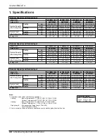 Preview for 68 page of LG ABNH366GLAC Service Manual