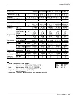 Preview for 69 page of LG ABNH366GLAC Service Manual