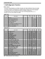 Preview for 80 page of LG ABNH366GLAC Service Manual