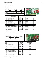 Preview for 88 page of LG ABNH366GLAC Service Manual